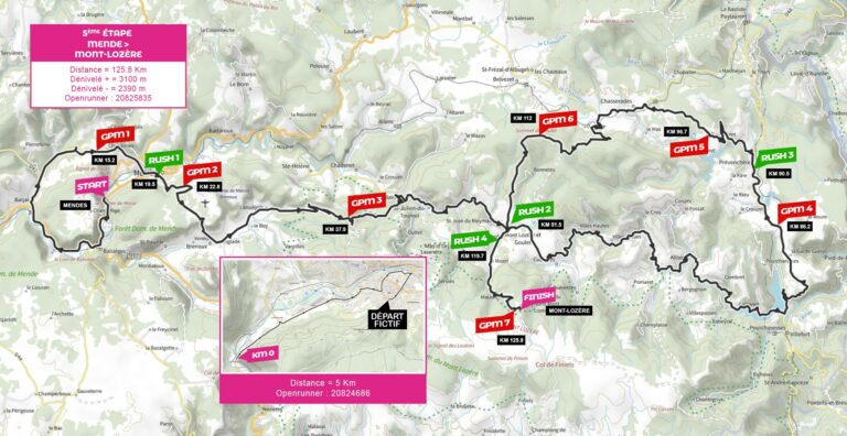 TCFIA Samedi 13 septembre 2025